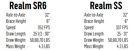 Bowtech Realm SR6 and SS Specifications